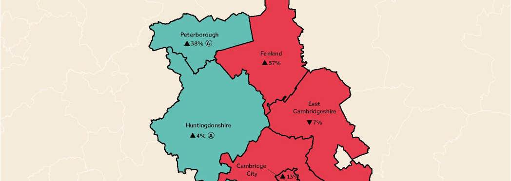 Local Plan Watch Autumn 2020 Cambs
